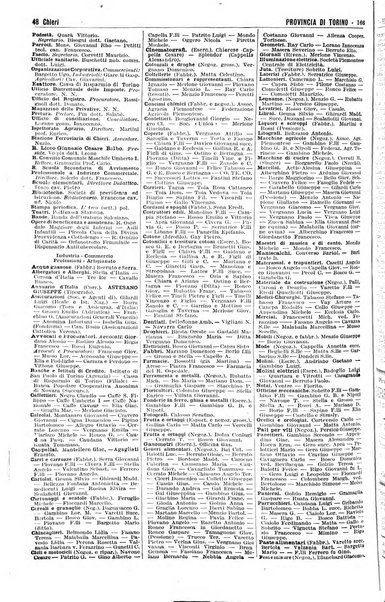 Annuario generale d'Italia e dell'Impero italiano