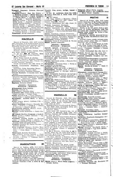 Annuario generale d'Italia e dell'Impero italiano