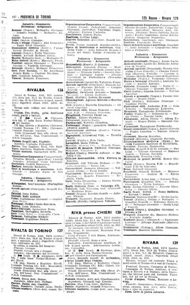 Annuario generale d'Italia e dell'Impero italiano