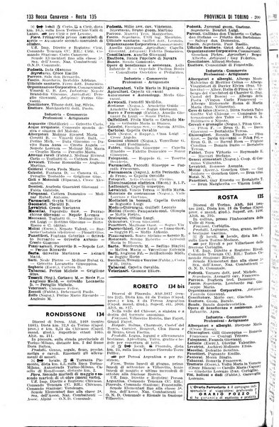 Annuario generale d'Italia e dell'Impero italiano