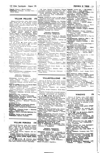 Annuario generale d'Italia e dell'Impero italiano