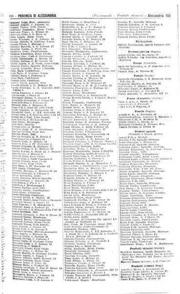 Annuario generale d'Italia e dell'Impero italiano