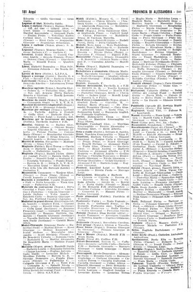 Annuario generale d'Italia e dell'Impero italiano