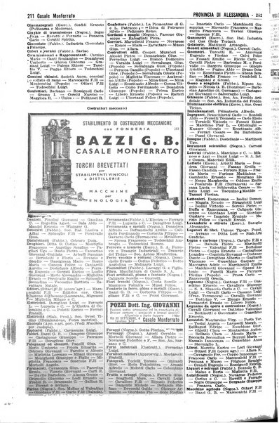 Annuario generale d'Italia e dell'Impero italiano