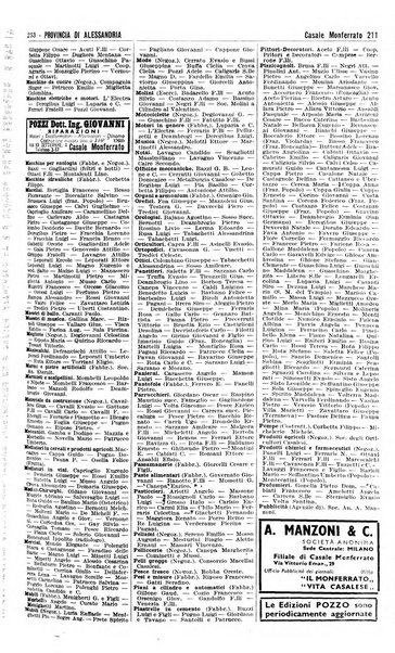 Annuario generale d'Italia e dell'Impero italiano