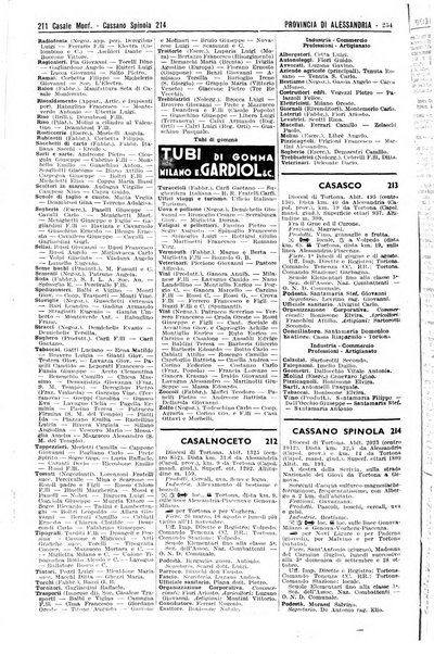 Annuario generale d'Italia e dell'Impero italiano