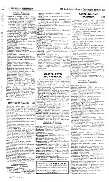 Annuario generale d'Italia e dell'Impero italiano