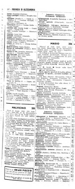 Annuario generale d'Italia e dell'Impero italiano