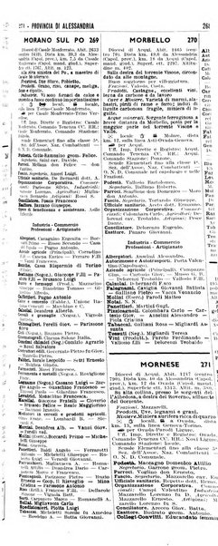 Annuario generale d'Italia e dell'Impero italiano