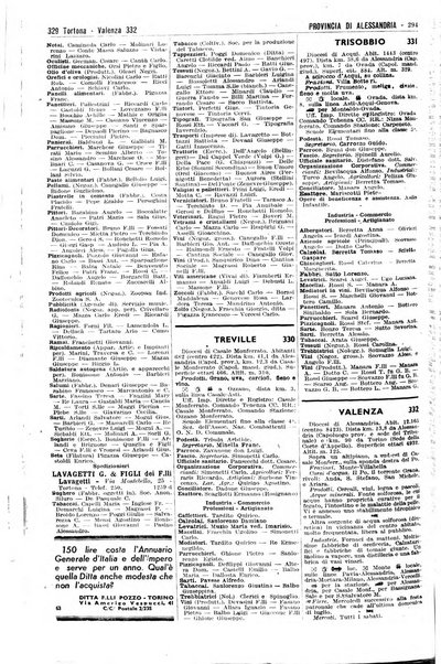 Annuario generale d'Italia e dell'Impero italiano