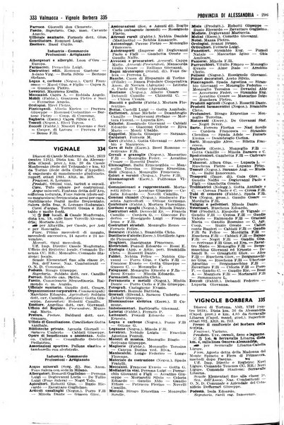 Annuario generale d'Italia e dell'Impero italiano