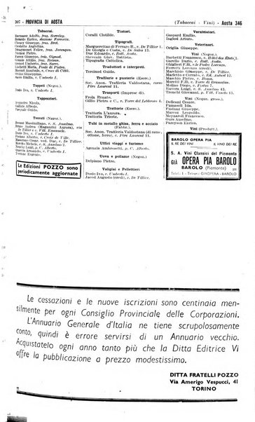 Annuario generale d'Italia e dell'Impero italiano