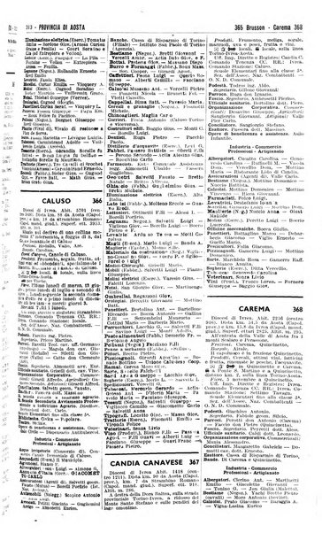 Annuario generale d'Italia e dell'Impero italiano