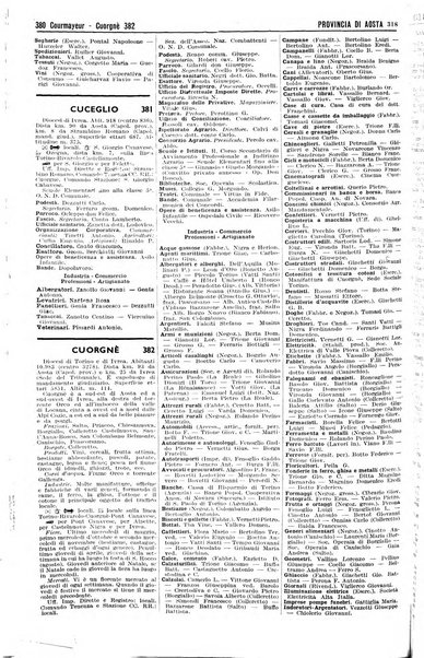 Annuario generale d'Italia e dell'Impero italiano