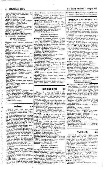 Annuario generale d'Italia e dell'Impero italiano