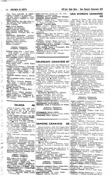 Annuario generale d'Italia e dell'Impero italiano