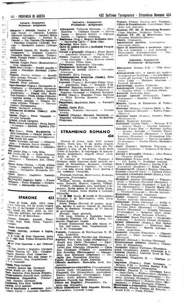 Annuario generale d'Italia e dell'Impero italiano