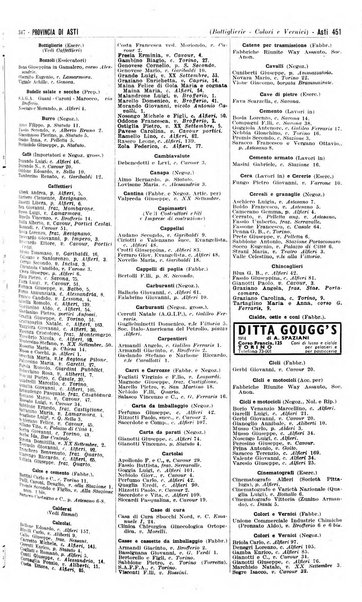 Annuario generale d'Italia e dell'Impero italiano