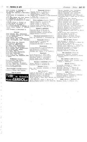 Annuario generale d'Italia e dell'Impero italiano