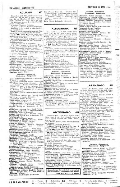 Annuario generale d'Italia e dell'Impero italiano