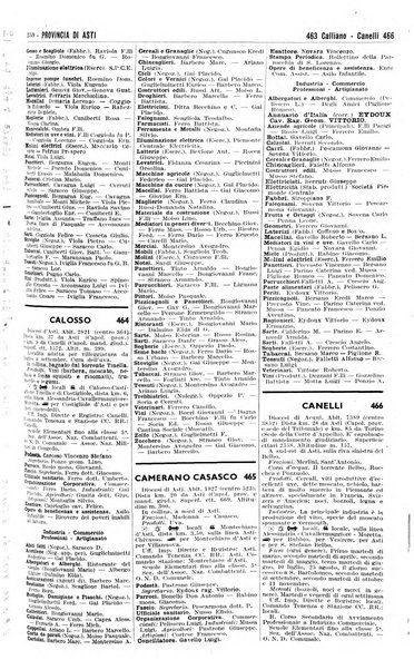 Annuario generale d'Italia e dell'Impero italiano