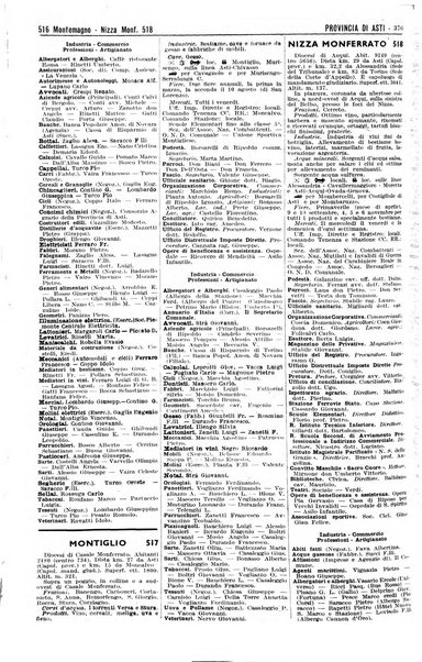 Annuario generale d'Italia e dell'Impero italiano