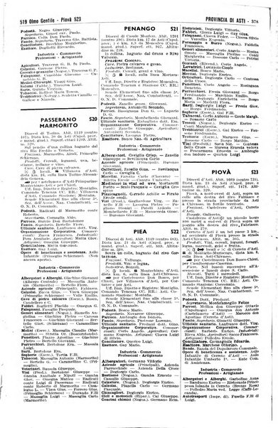 Annuario generale d'Italia e dell'Impero italiano