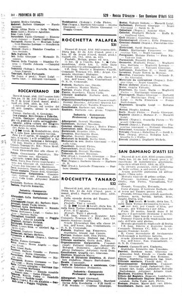 Annuario generale d'Italia e dell'Impero italiano