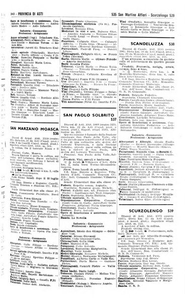 Annuario generale d'Italia e dell'Impero italiano