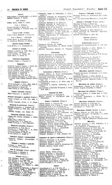 Annuario generale d'Italia e dell'Impero italiano