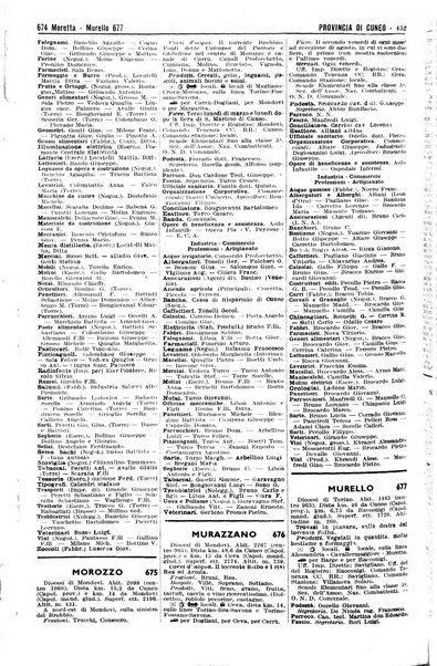 Annuario generale d'Italia e dell'Impero italiano