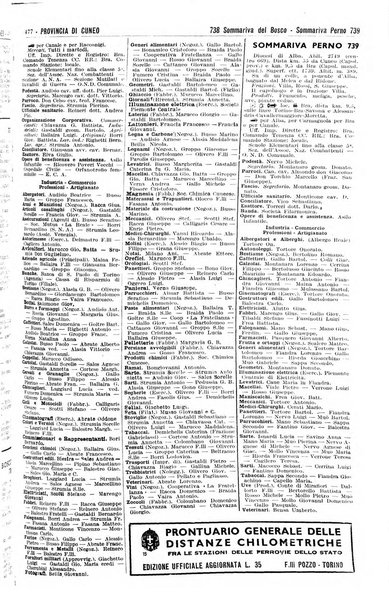 Annuario generale d'Italia e dell'Impero italiano