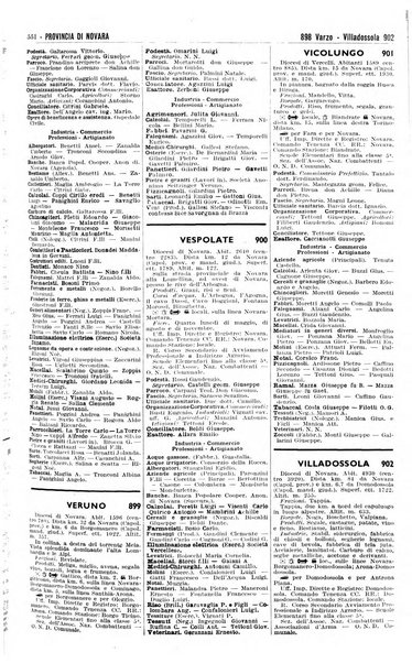 Annuario generale d'Italia e dell'Impero italiano