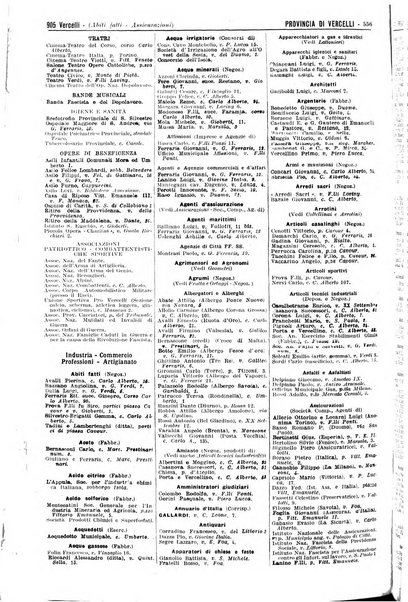 Annuario generale d'Italia e dell'Impero italiano