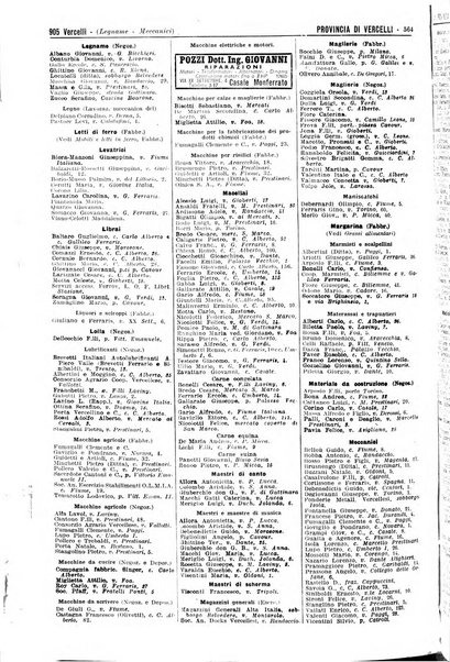 Annuario generale d'Italia e dell'Impero italiano