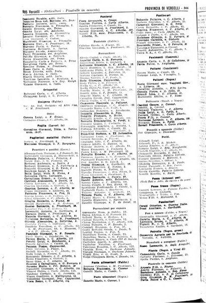 Annuario generale d'Italia e dell'Impero italiano