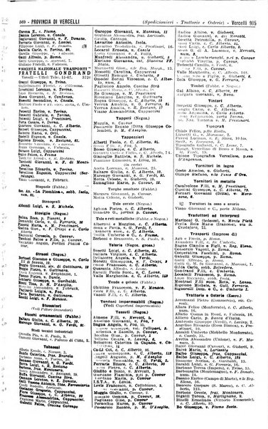 Annuario generale d'Italia e dell'Impero italiano