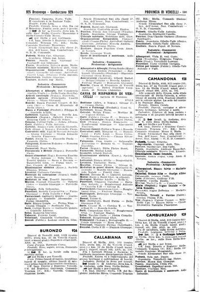 Annuario generale d'Italia e dell'Impero italiano