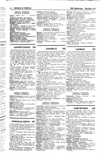 Annuario generale d'Italia e dell'Impero italiano