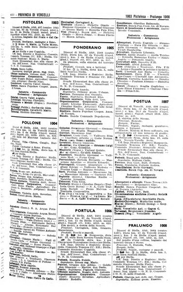 Annuario generale d'Italia e dell'Impero italiano