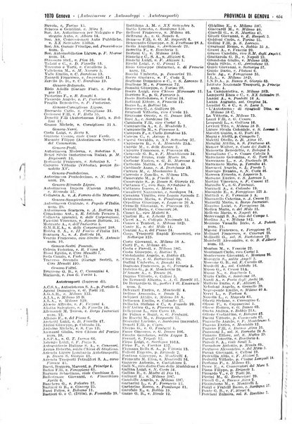 Annuario generale d'Italia e dell'Impero italiano