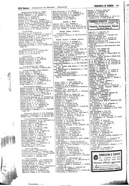 Annuario generale d'Italia e dell'Impero italiano