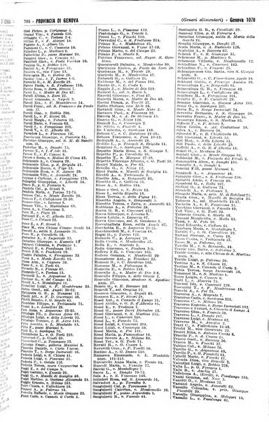 Annuario generale d'Italia e dell'Impero italiano