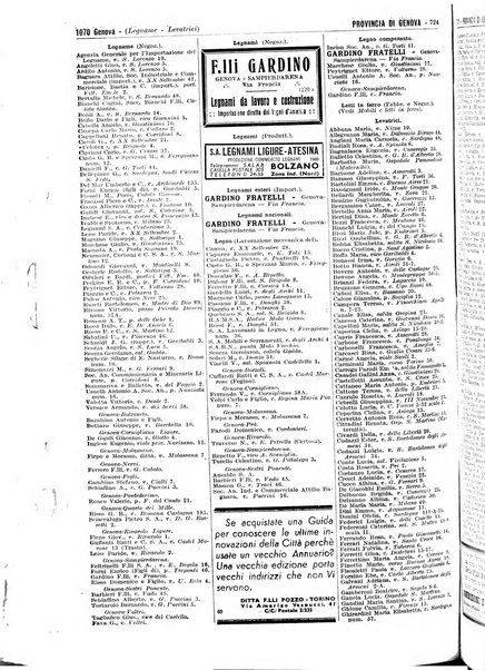 Annuario generale d'Italia e dell'Impero italiano