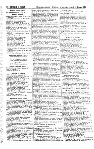 Annuario generale d'Italia e dell'Impero italiano