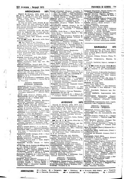 Annuario generale d'Italia e dell'Impero italiano