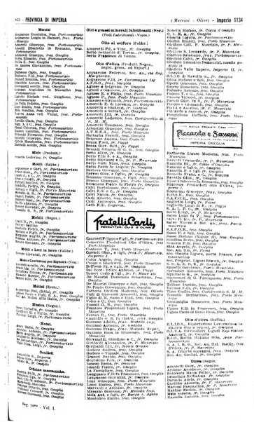 Annuario generale d'Italia e dell'Impero italiano