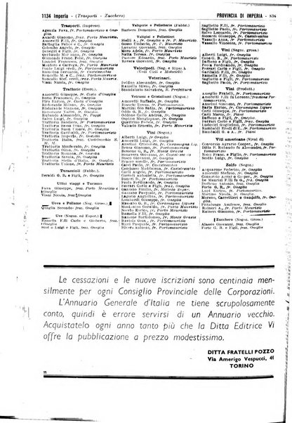 Annuario generale d'Italia e dell'Impero italiano