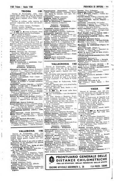 Annuario generale d'Italia e dell'Impero italiano