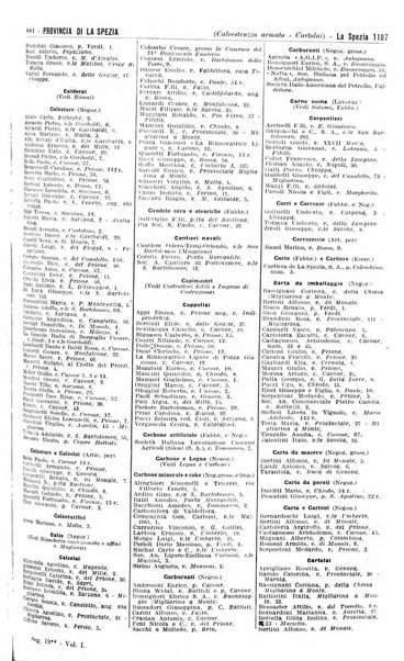 Annuario generale d'Italia e dell'Impero italiano